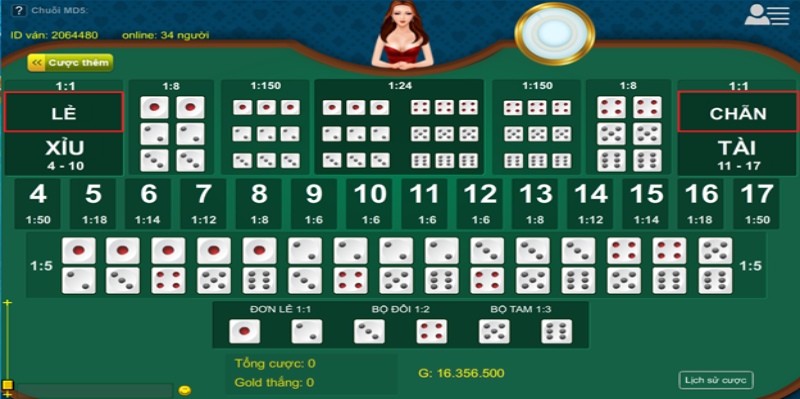 uu diem khi tham gia choi tai xiu go789 uu diem khi tham gia choi tai xiu go789