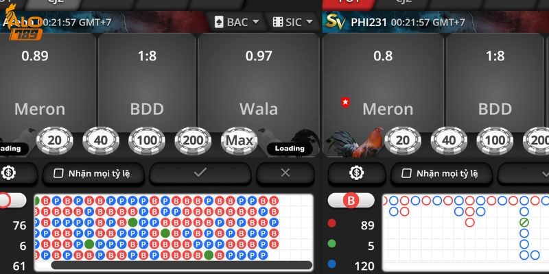 da ga alo789 3 da ga alo789 3