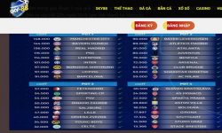 Tải App Tại Sky88 Và Một Số Lưu Ý Nhất Định Trong Năm 2025 Tải App Tại Sky88 Và Một Số Lưu Ý Nhất Định Trong Năm 2025