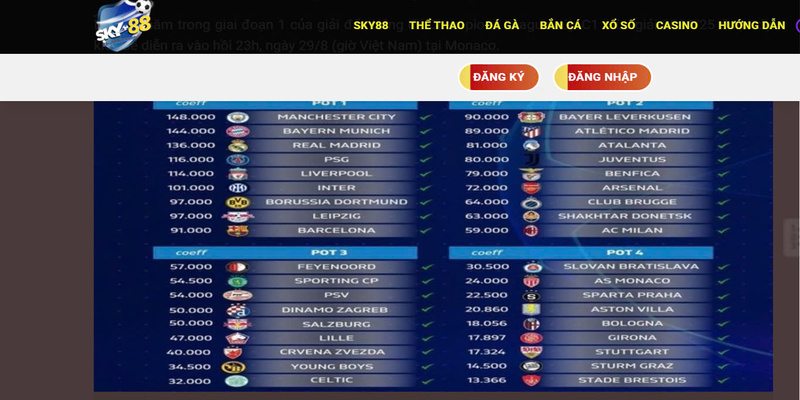 cai dat app sky 88 vo cung de cai dat app sky 88 vo cung de